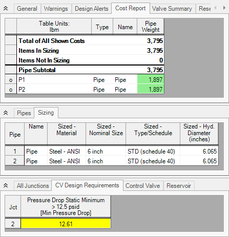 The Cost Report, Pipe Sizing, and CV Design Requirements tabs in the Output window for the Control Valve sizing.